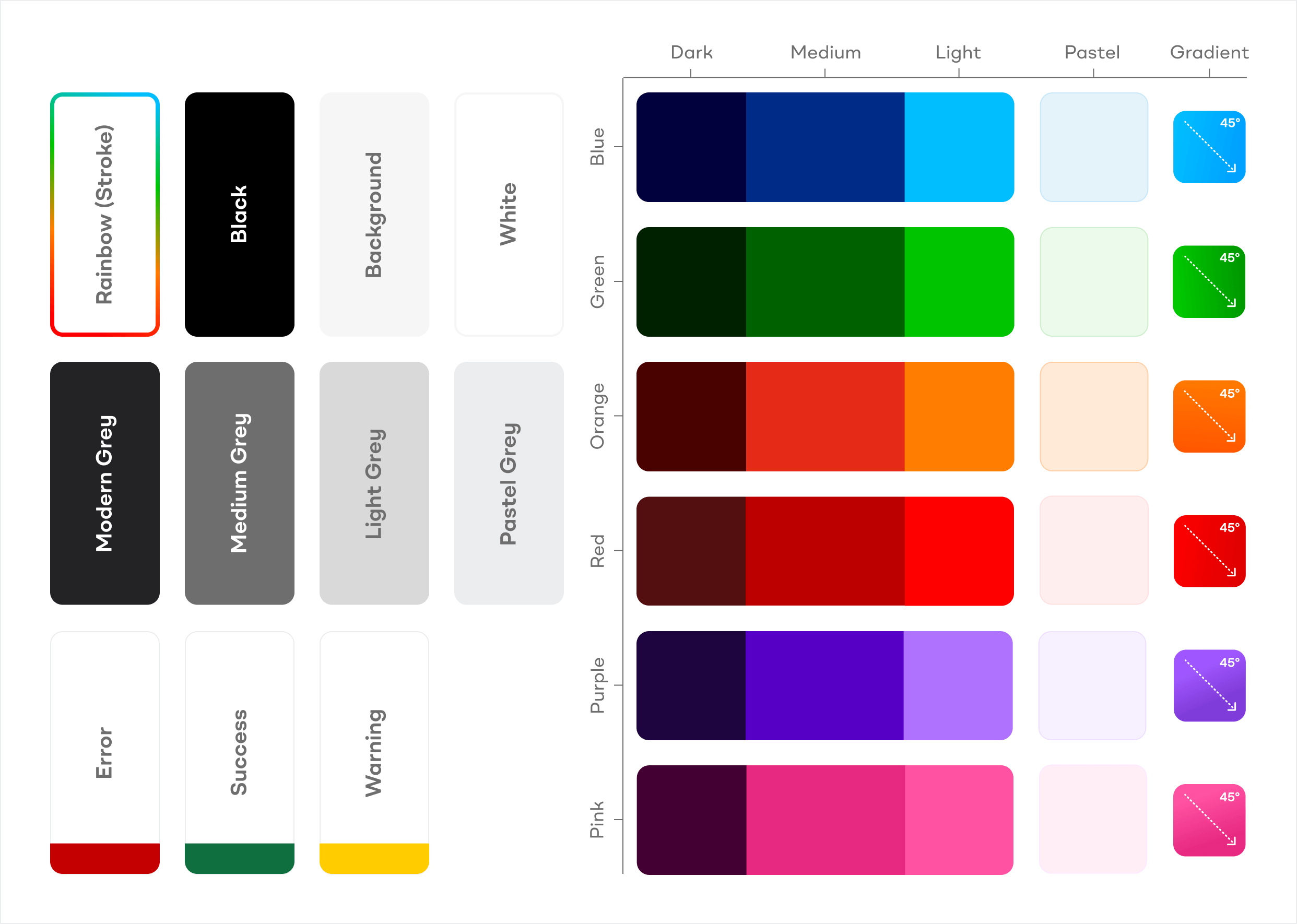 Color system and palette