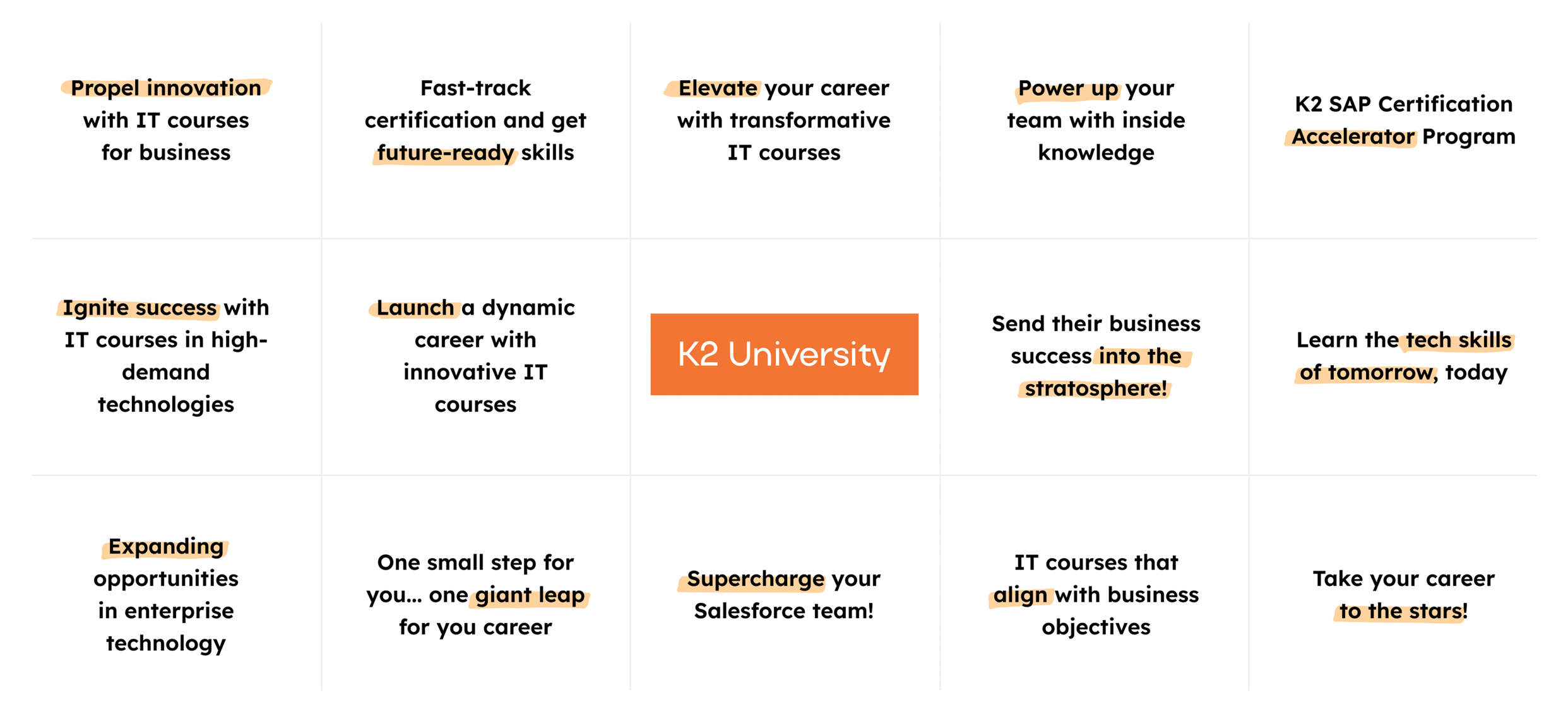 Brand messaging and launch themes