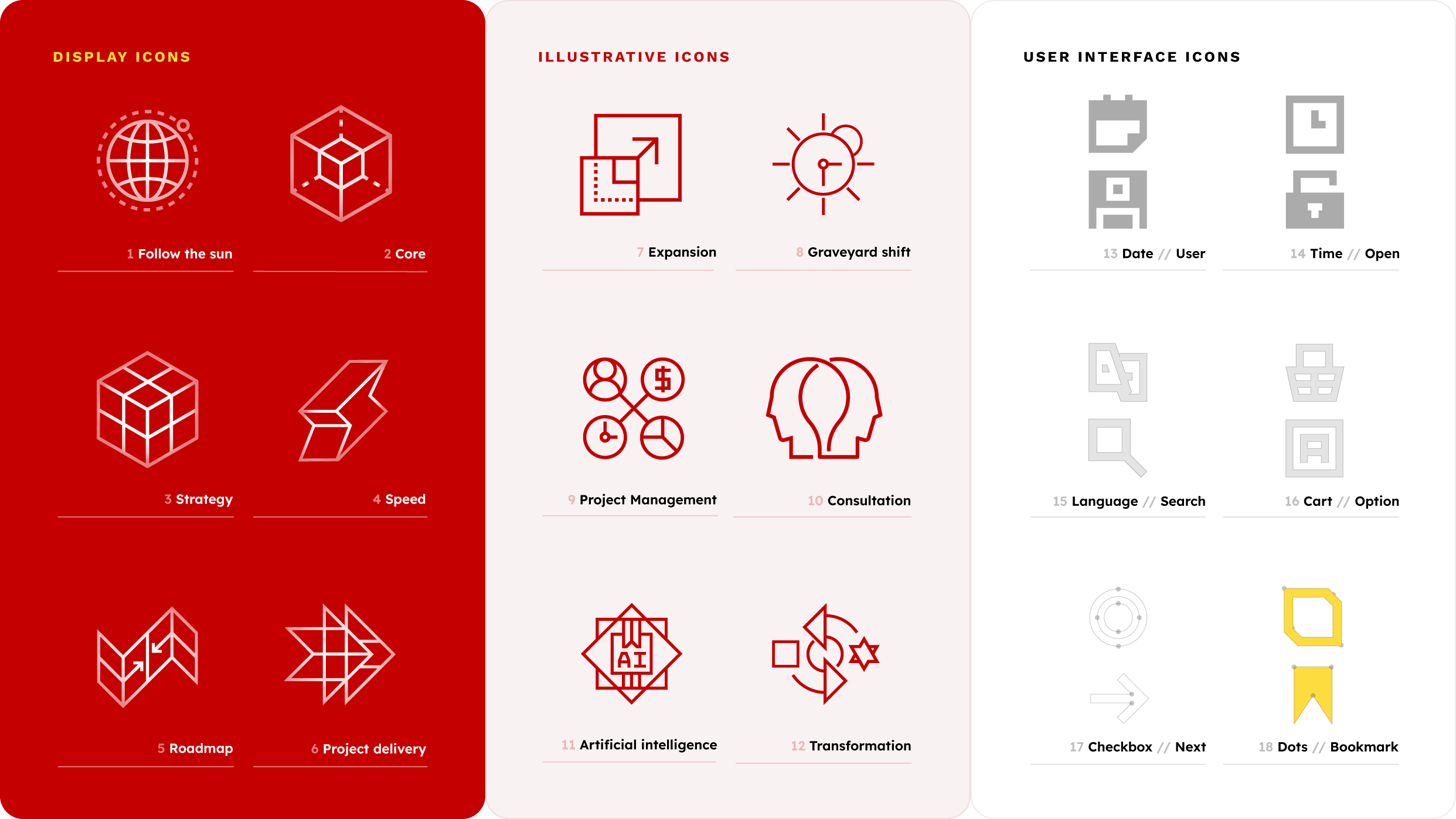 Iconography design examples for k2 partnering solutions