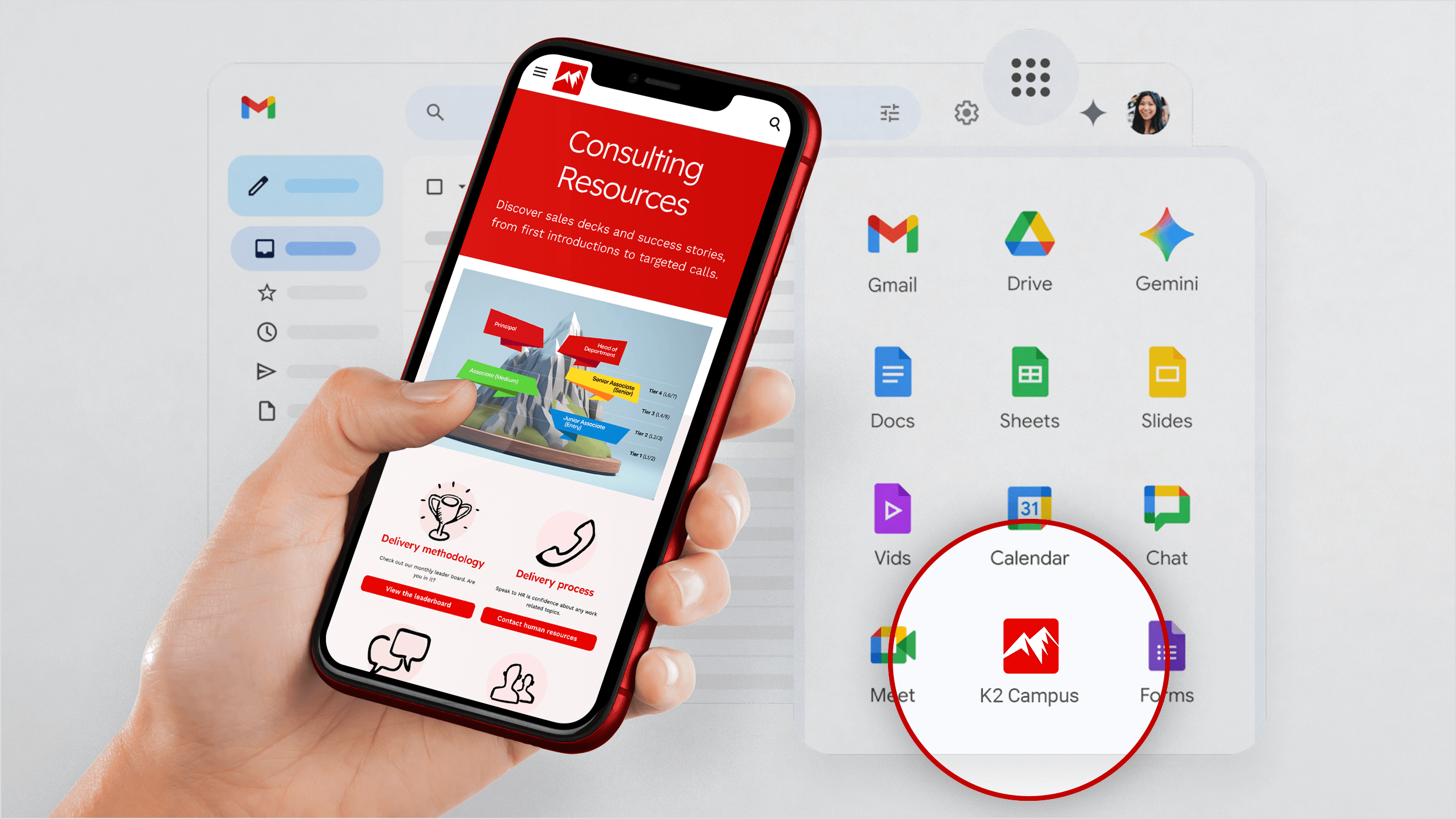 Sales enablement materials